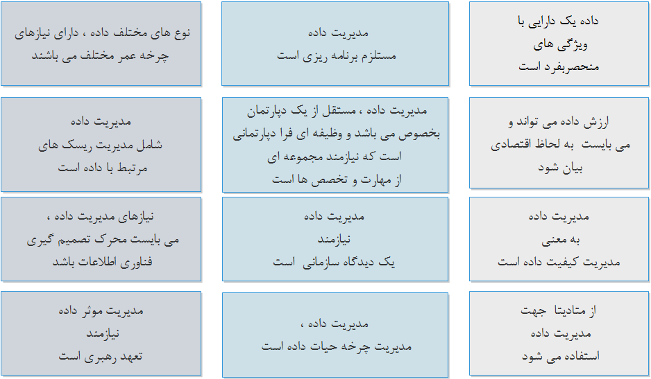  اصول مدیریت داده  