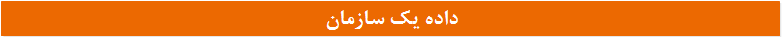  کلیت داده در یک سازمان  