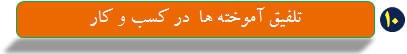تلفیق آموخته ها در کسب و کار تلفیق آموخته ها در کسب و کار