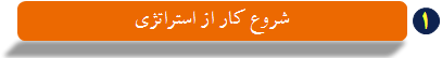 شروع کار از استراتژی شروع کار از استراتژی